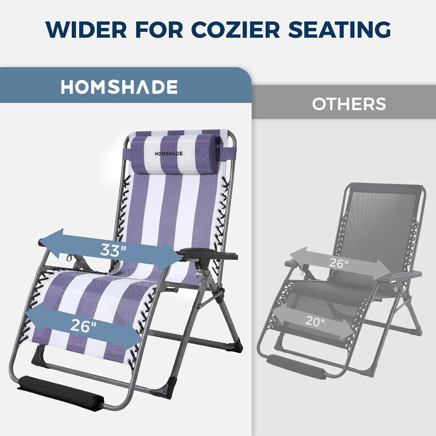 Blue White 33In XXL Zero Gravity Chair