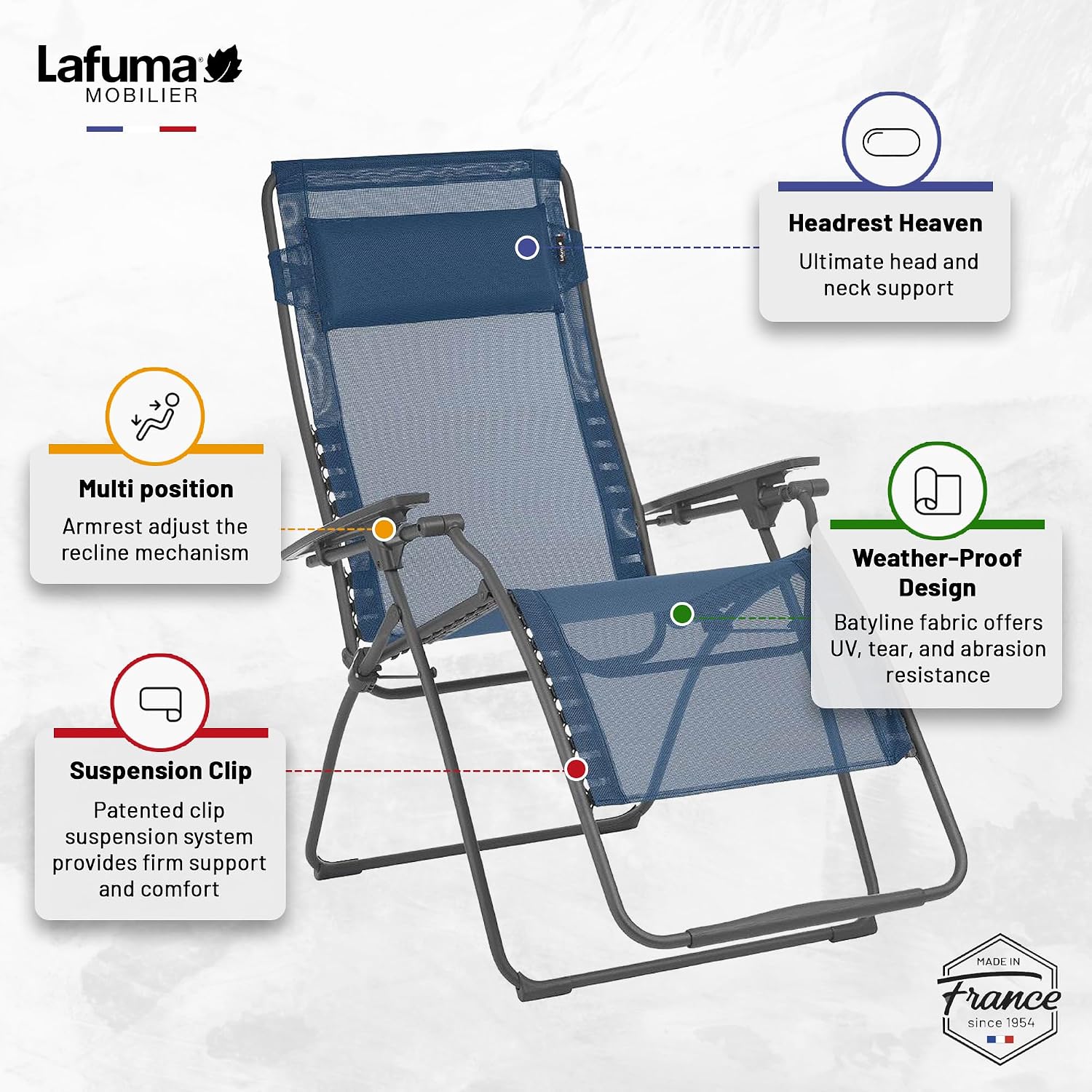 Lafuma Futura XL Zero Gravity Recliner